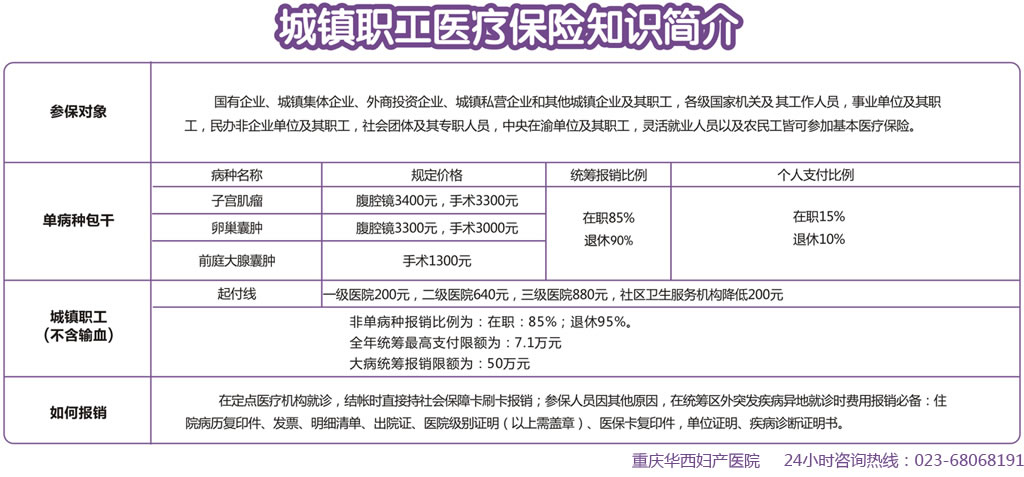 {線上賭場}(医疗险哪家保险公司好)